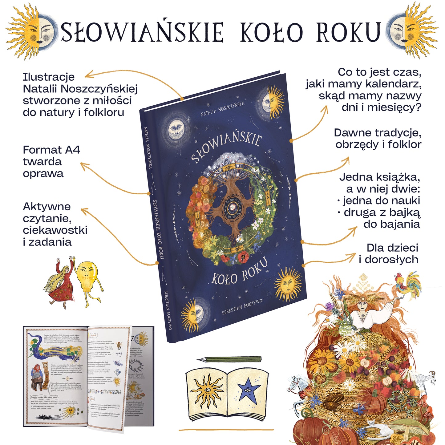 Słowiańskie Koło Roku