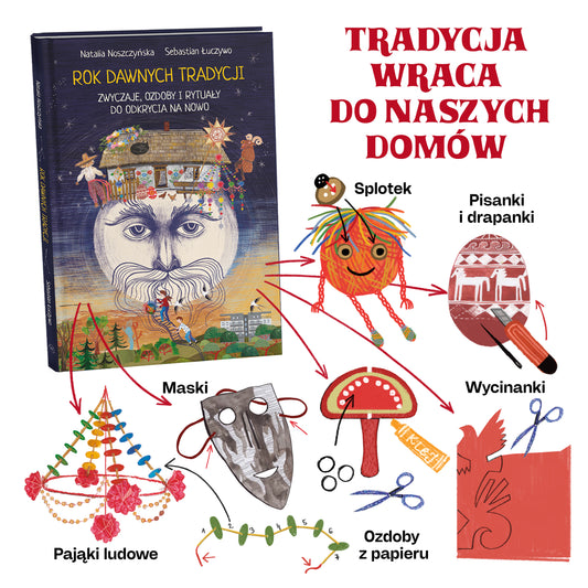 Rok Dawnych Tradycji